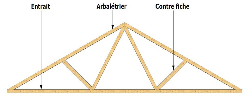 surelevation fermettes drome